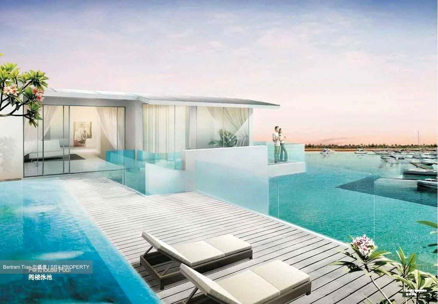 Marina Collection (D4), Condominium #639127381
